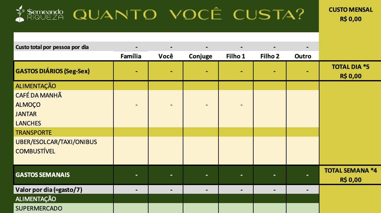 controle financeiro simbiose evelise soares